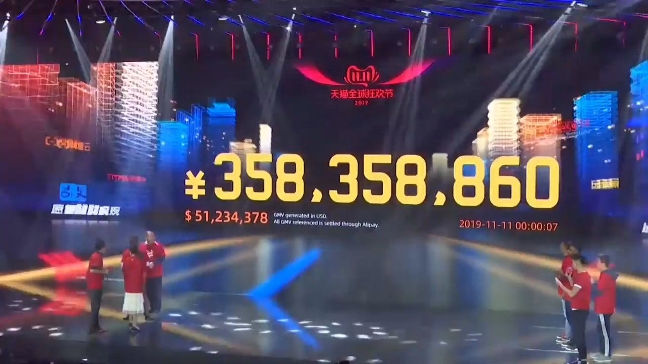 Singles Day 2019's Record Sales Make Black Friday Look Like A Church Bazaar
