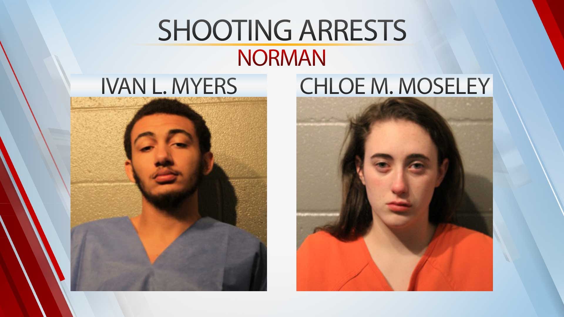Norman Police ID 2 Arrested In Connection With Apartment Shooting