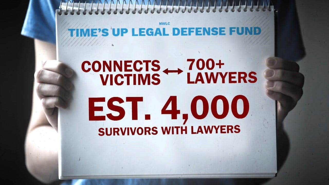 Time's Up Fund Has Linked 4,000 Alleged Sexual Harassment Victims With Attorneys