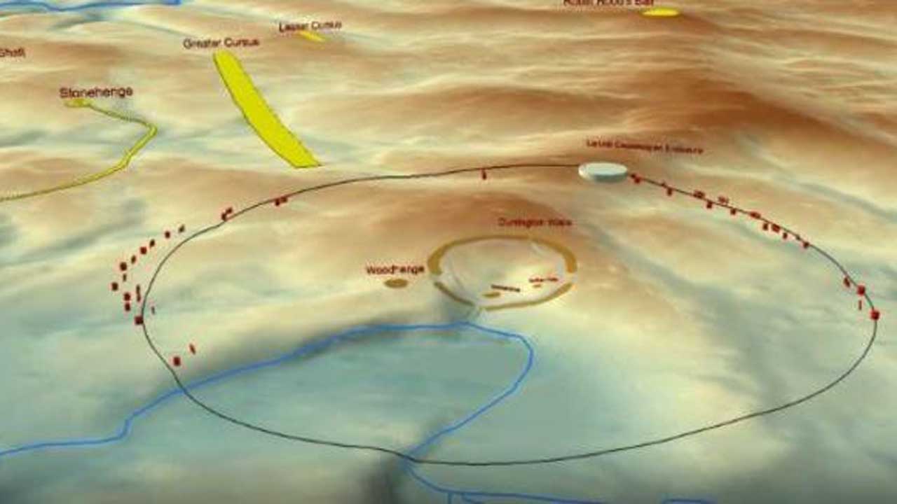 Stonehenge Hidden Landscapes