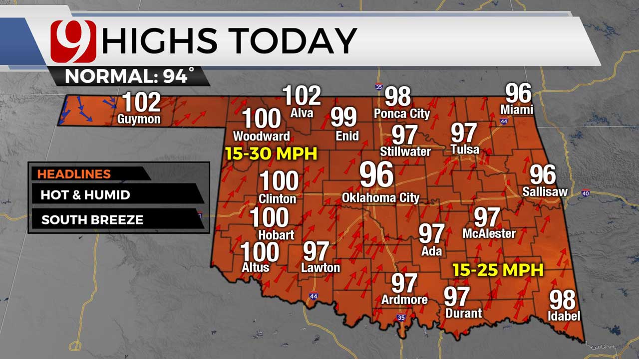Highs for 8-10-21