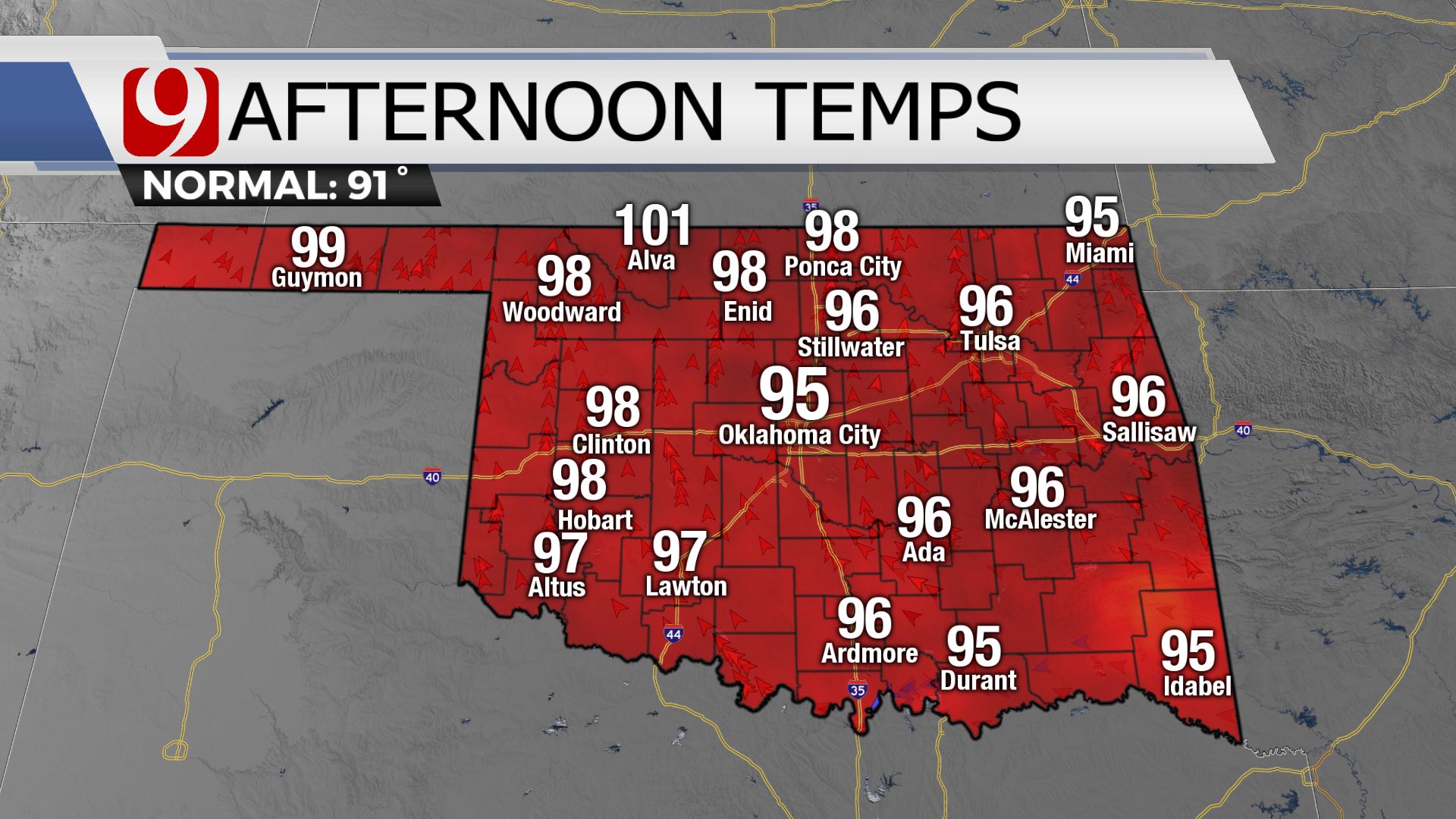 Afternoon Temps