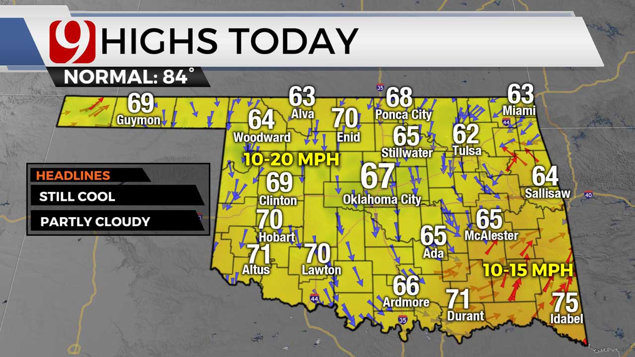 Another Cloudy Day With Below Normal Temperatures For Oklahoma