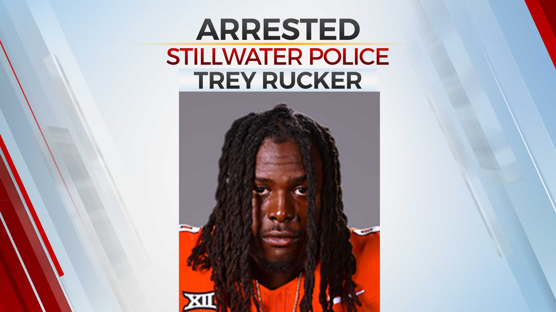 Bodycam Footage Released Oklahoma State Football Player Arrested On