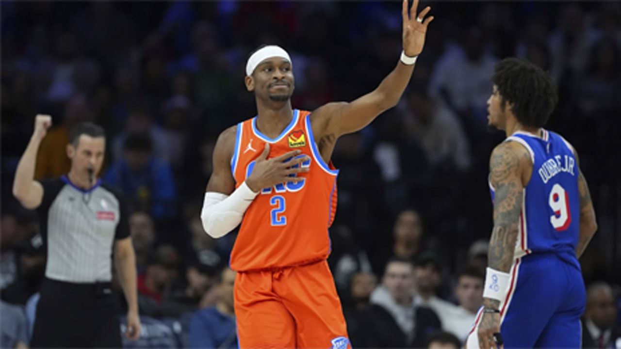SGA Scores 32 As OKC Thunder Beat The Short-Handed 76ers 118-112